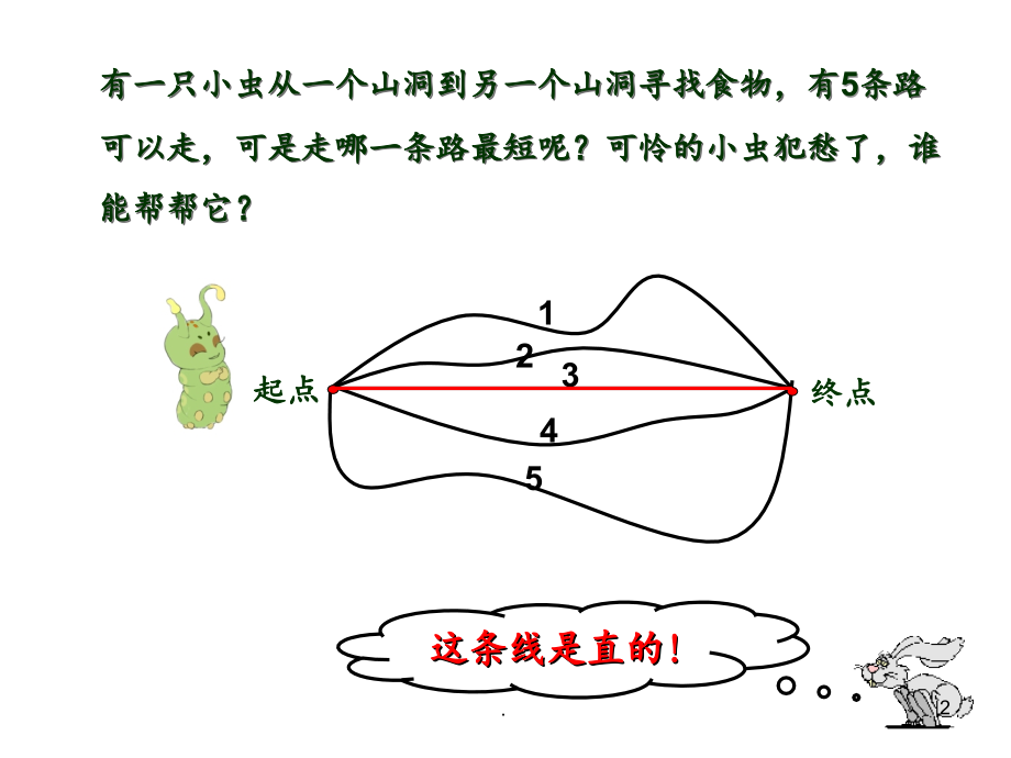 射线只有一个端点.ppt_第2页