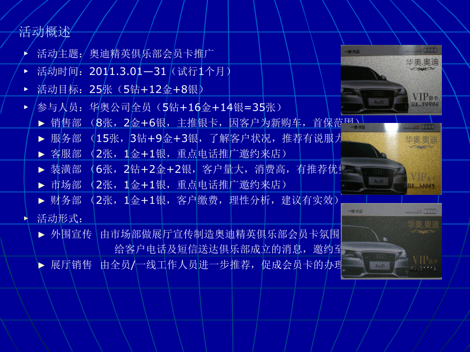 会员卡推广话术准.ppt_第2页