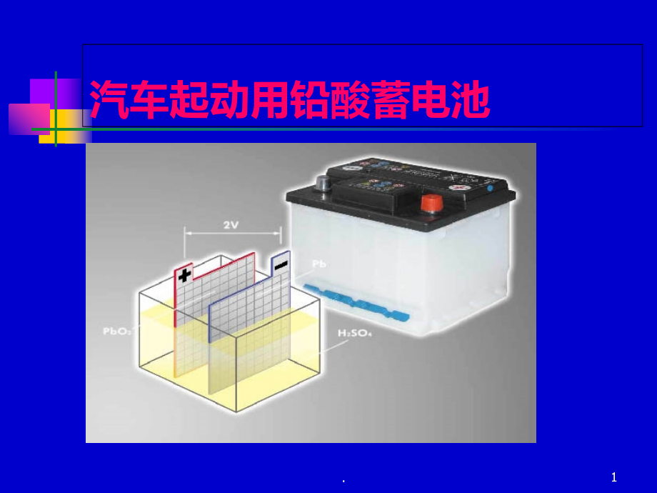 汽车蓄电池基础知识.ppt_第1页