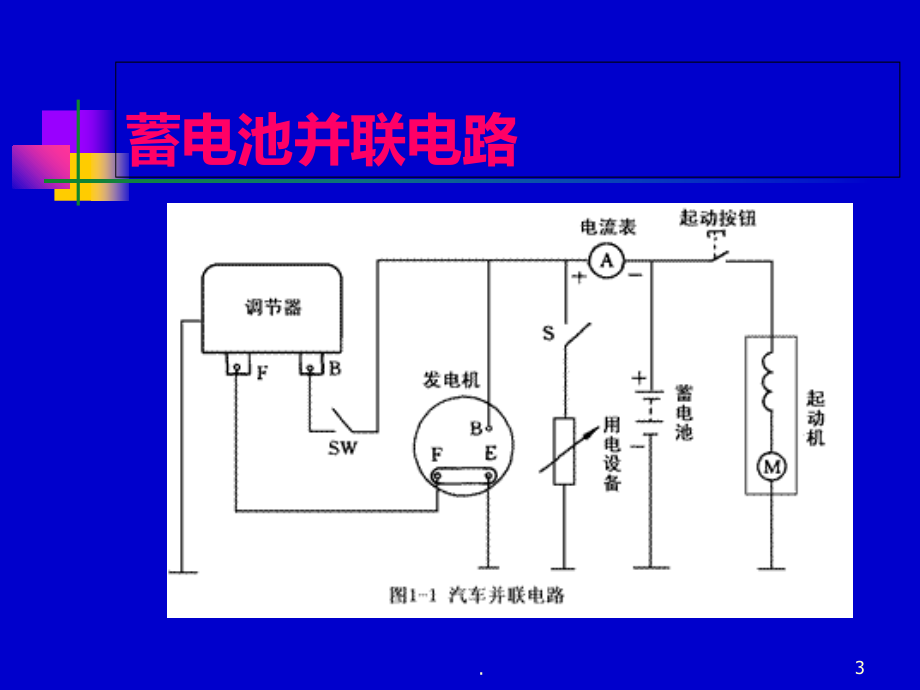 汽车蓄电池基础知识.ppt_第3页