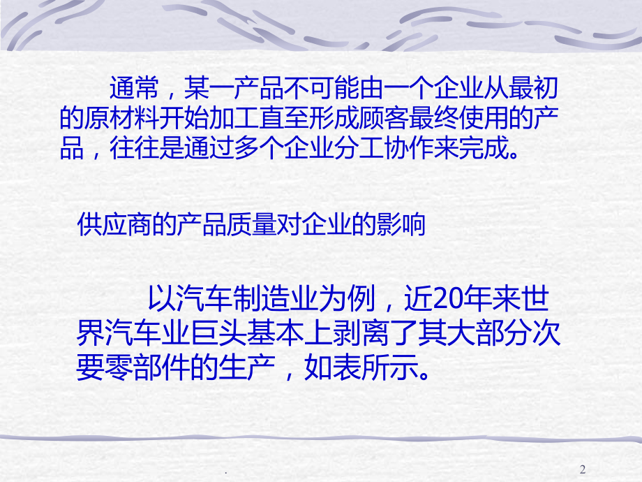 供应商质量管理工程师SQE培训材料.ppt_第2页