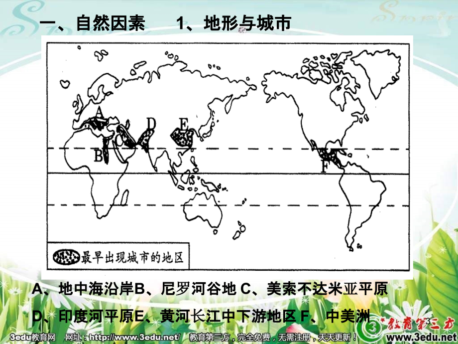 高一地理城市区位因素.ppt_第3页