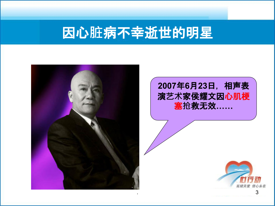 冠心病教育.ppt_第3页