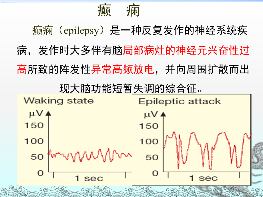 抗癫痫药和抗惊厥药.ppt_第3页