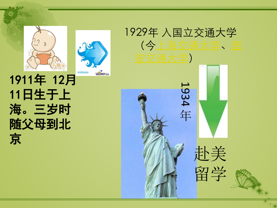 钱学森个人介绍ppt.ppt_第2页