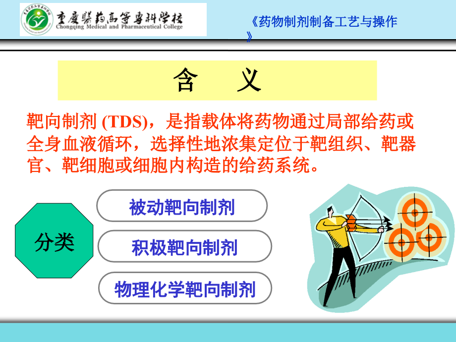 靶向制剂制备技术.ppt_第3页