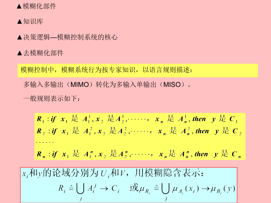 模糊逻辑控制器的结构与设计(matlab).ppt_第3页