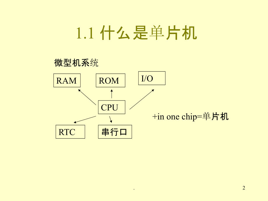 单片机学习资料-1.ppt_第2页