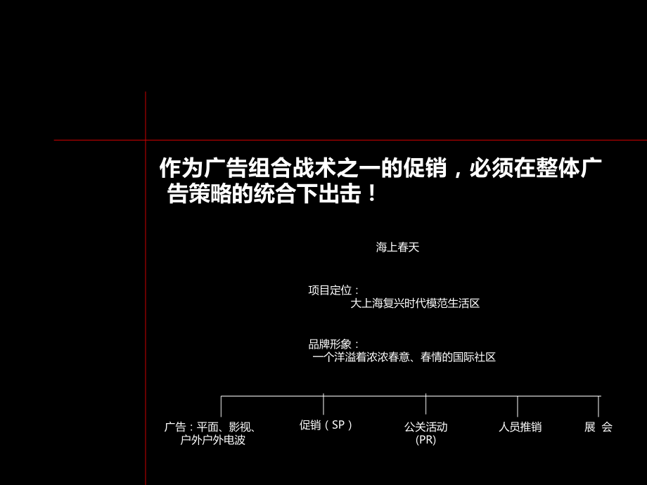 公关促销活动[002].ppt_第3页