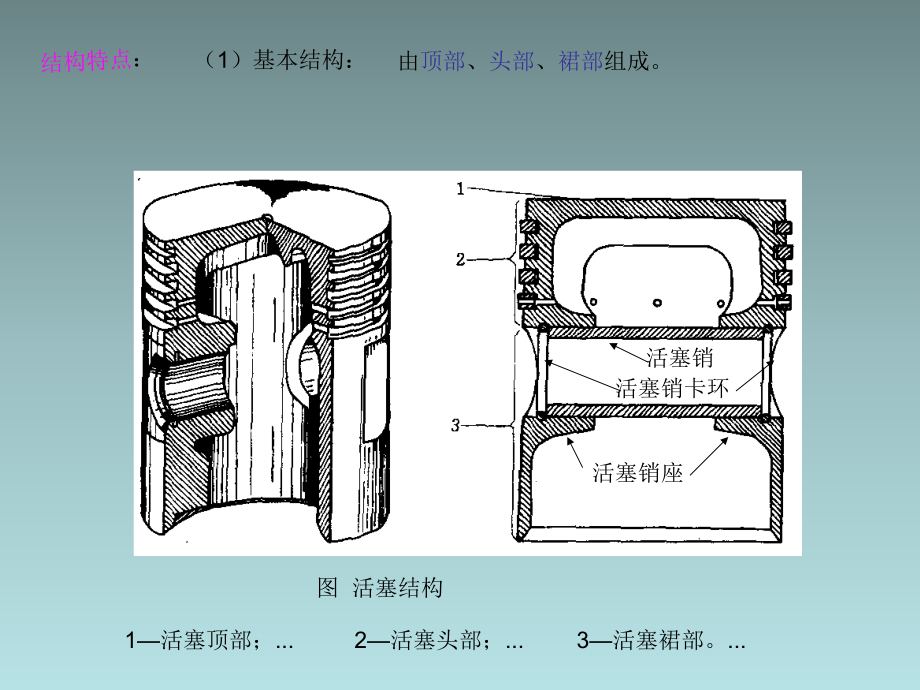 活塞结构PPT.ppt_第1页