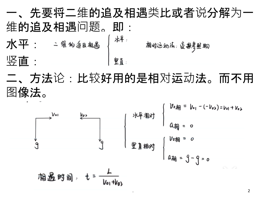 平抛运动相遇问题.ppt_第2页