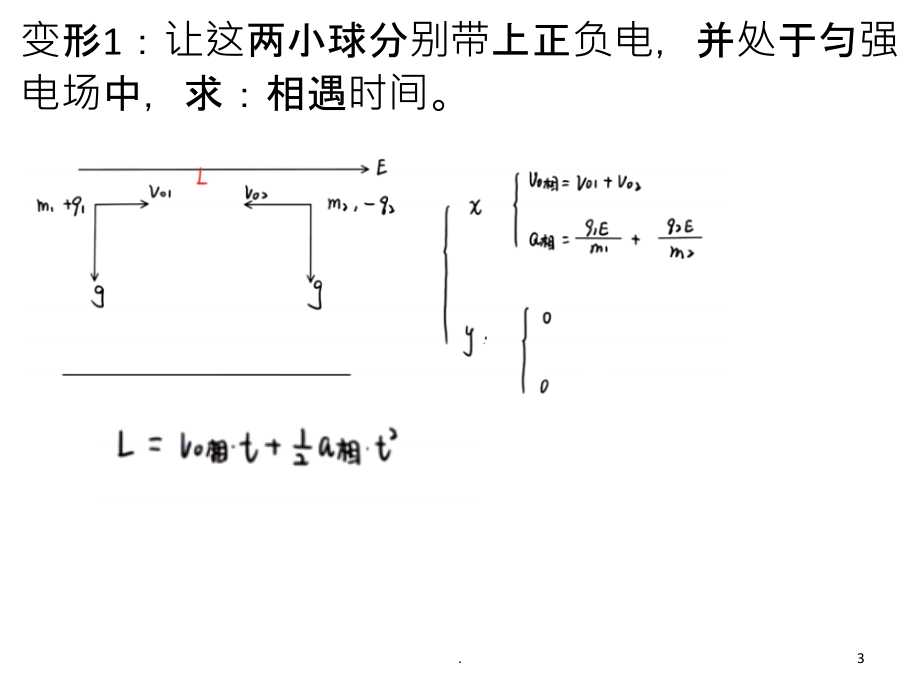 平抛运动相遇问题.ppt_第3页