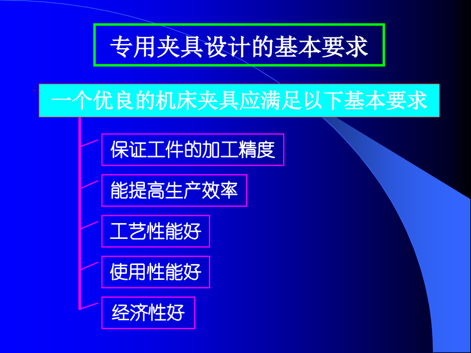 工装夹具设计的基本方法和步骤.ppt_第3页