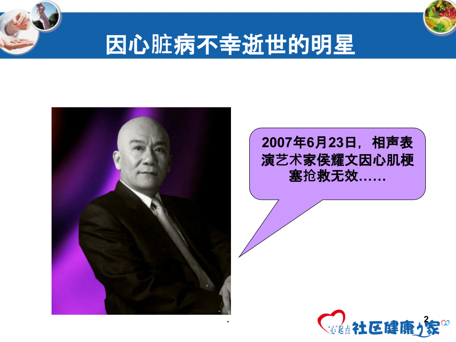 冠心病的自我管理.ppt_第2页