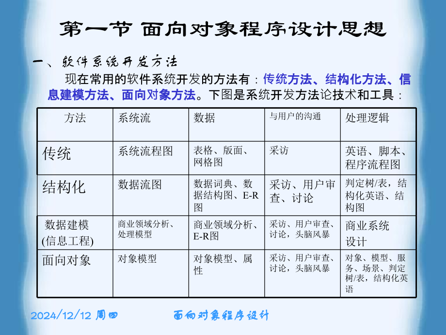 C程序设计语言类.pptx_第1页