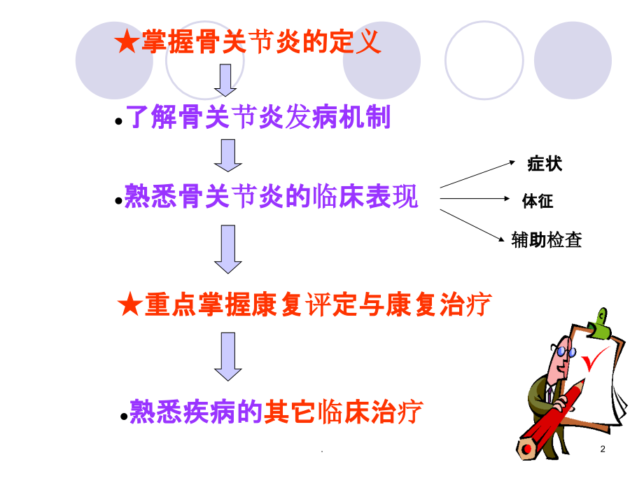 骨关节炎的康复.ppt_第2页