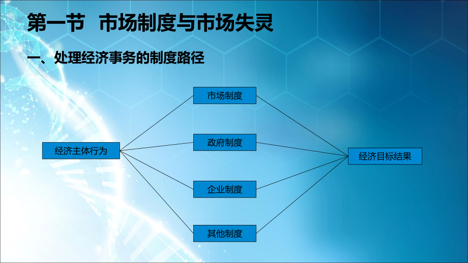 公共管理学-政府部门的运行及其治理.ppt_第3页