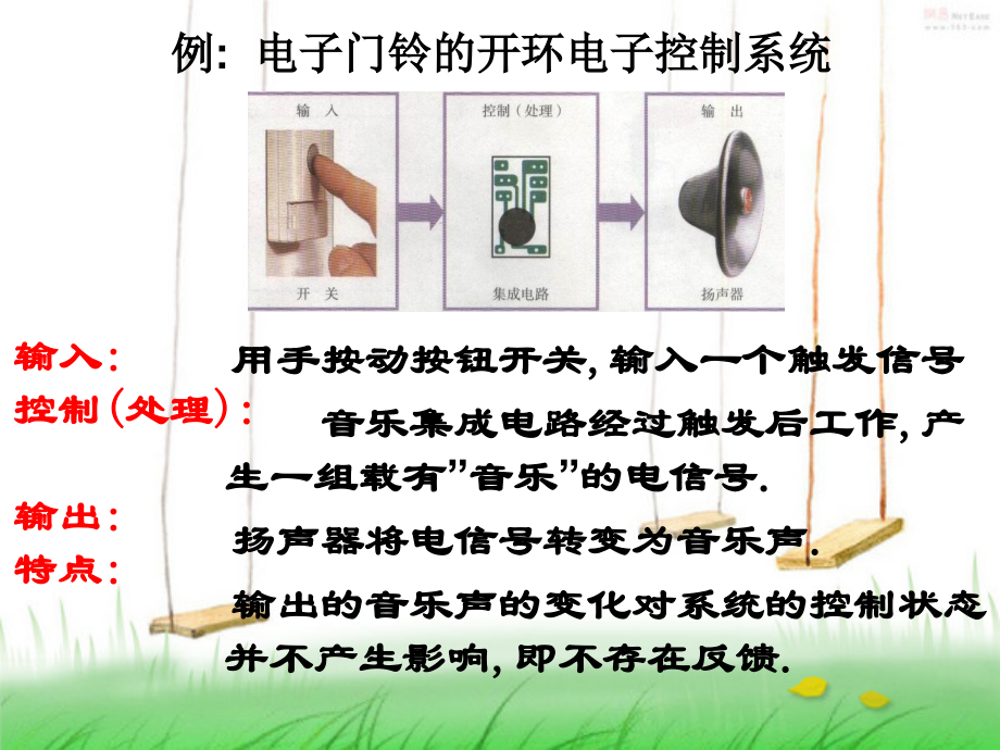 控制系统例子.ppt_第2页