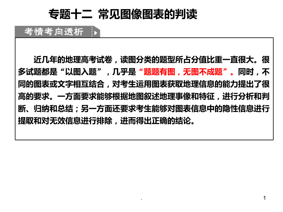 高中地理常见图像图表的判读.ppt_第1页