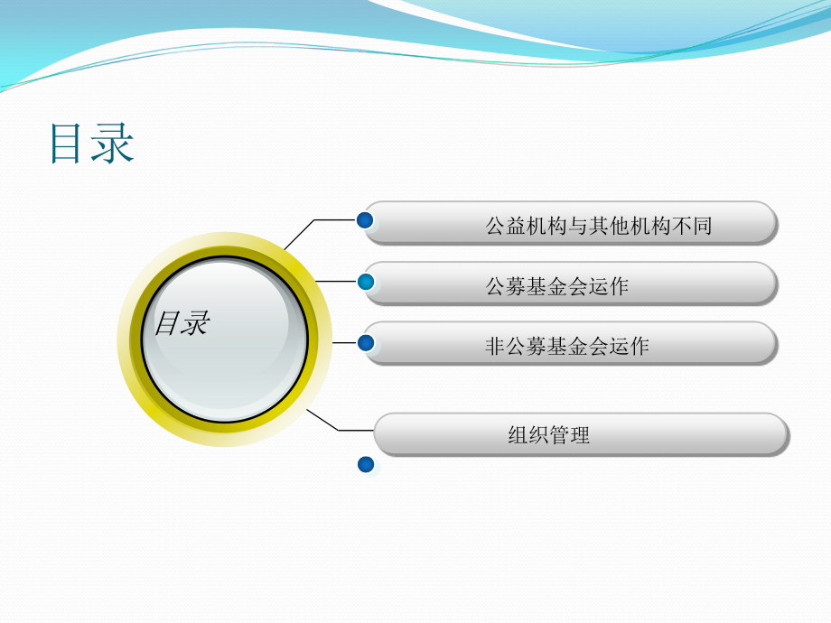 公益组织架构分析.ppt_第2页