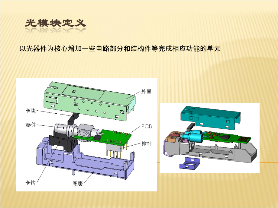 光器件和芯片的结构介绍.ppt_第3页