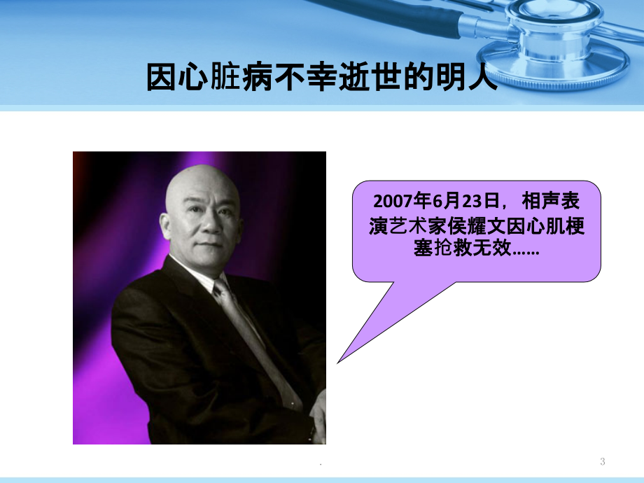 冠心病的防治患者教育.ppt_第3页