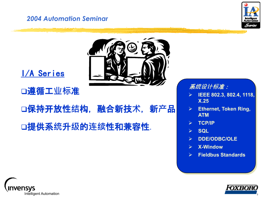 FOXBORO系列自动化控制系统PPT课件.ppt_第3页