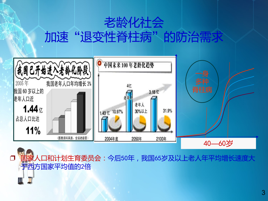 慢性腰痛的中医康复治疗策略.ppt_第3页