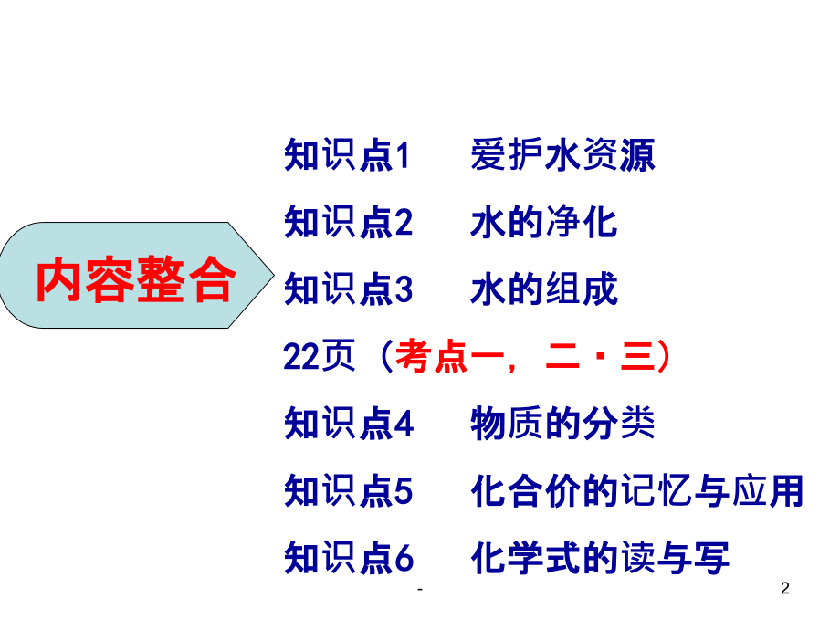 初中化学第四单元复习(用).ppt_第2页