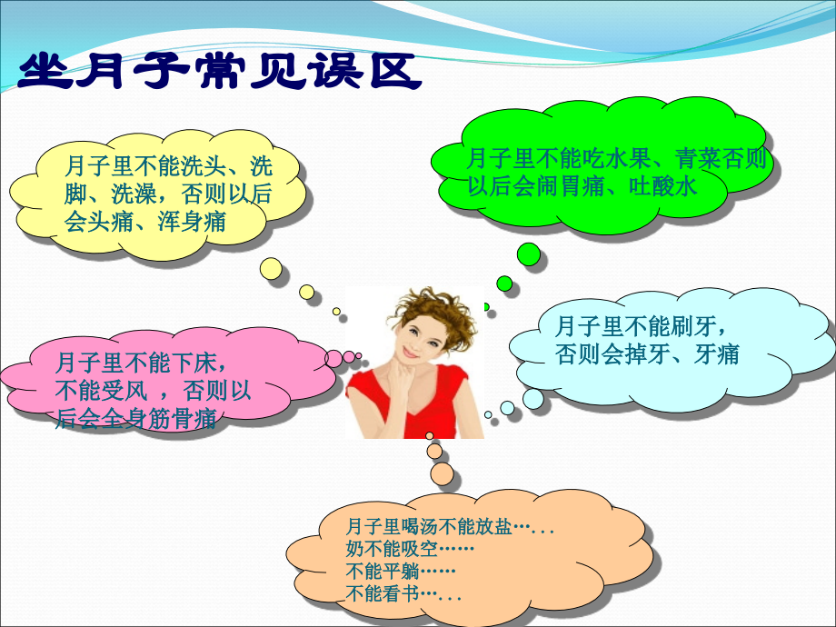 科学坐月子课件.ppt_第3页