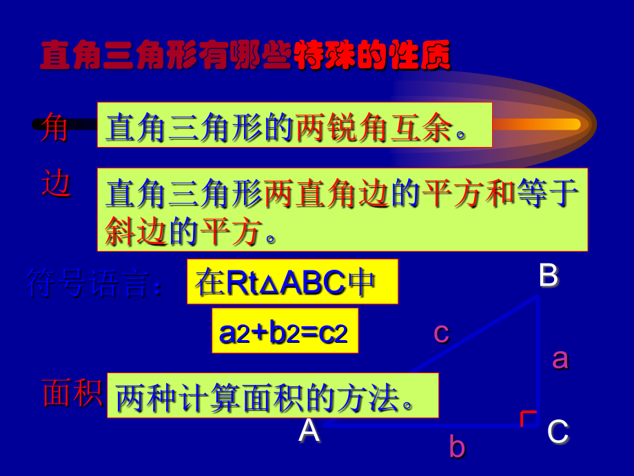 苏科版八上勾股定理复习课课件(上课用).ppt_第2页