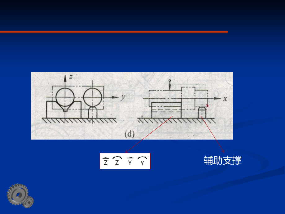 机械制造基础考试习题.ppt_第2页