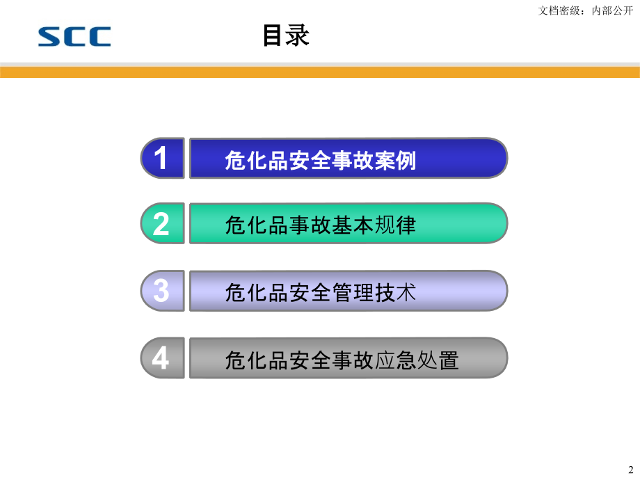 危险化学品安全技术管理与应急(事故案例及启示).ppt_第2页