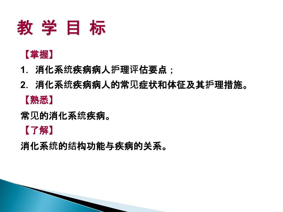 消化系统疾病病人的护理.ppt_第2页