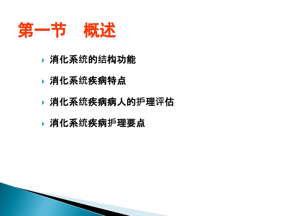 消化系统疾病病人的护理.ppt_第3页