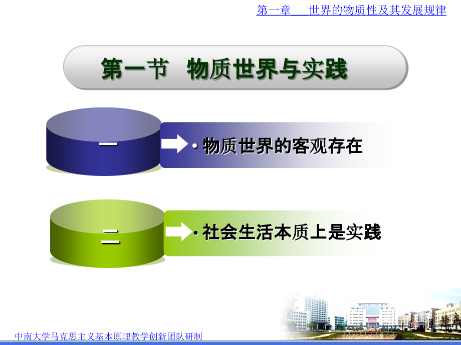 马克思主义原理基本概论第一章-.ppt_第3页