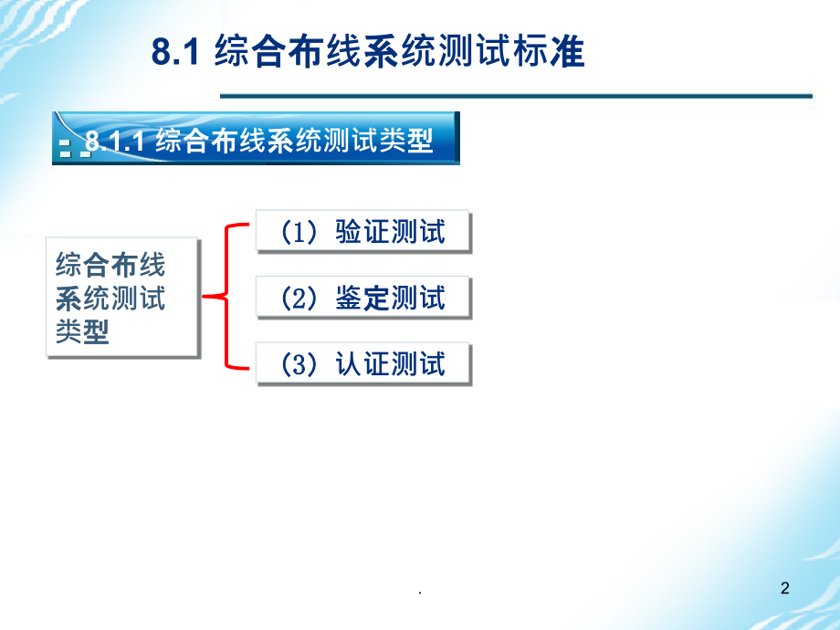 综合布线系统工程测试与验收.ppt_第2页