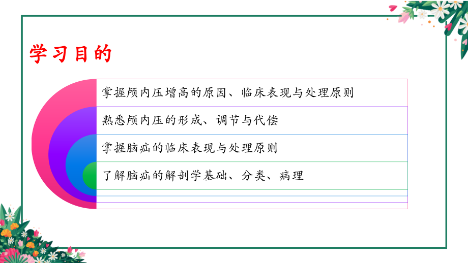 颅内压增高和脑疝ppt课件.ppt_第2页