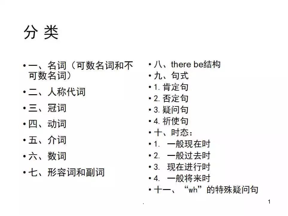 小学英语语法.ppt_第1页