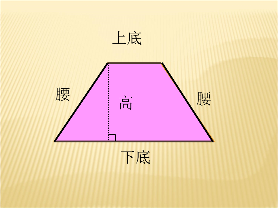 推导梯形的面积计算公式ppt.ppt_第3页