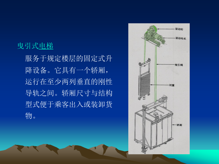 物业电梯安全管理.ppt_第3页