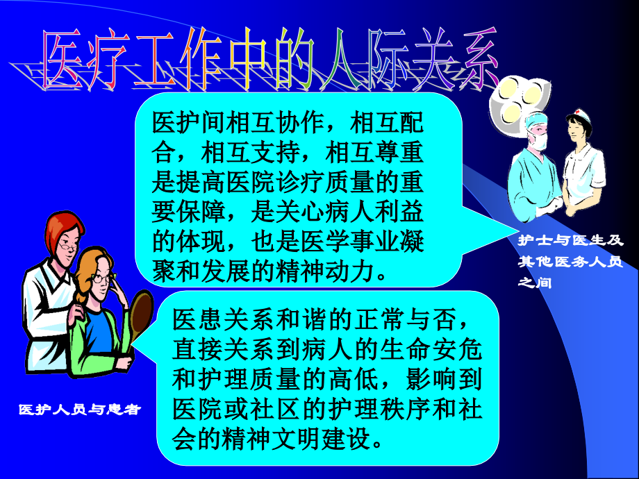 急危重症患者抢救医护配合.ppt_第2页