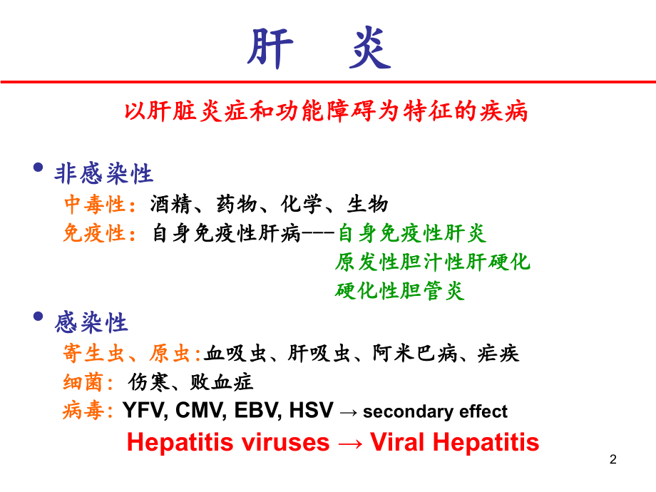 慢性病毒性肝炎的诊治进展.ppt_第2页