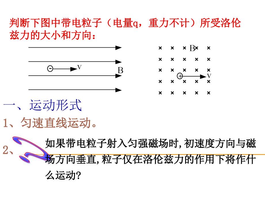 带电粒子在匀强磁场中的运动.ppt_第2页