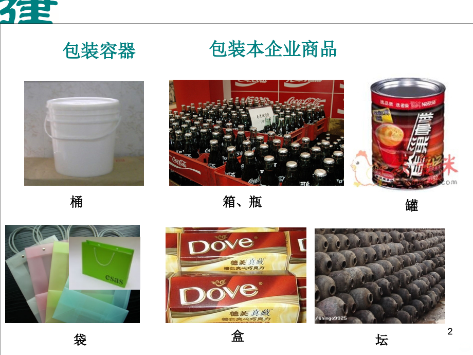 周转材料——在库包装物.ppt_第2页