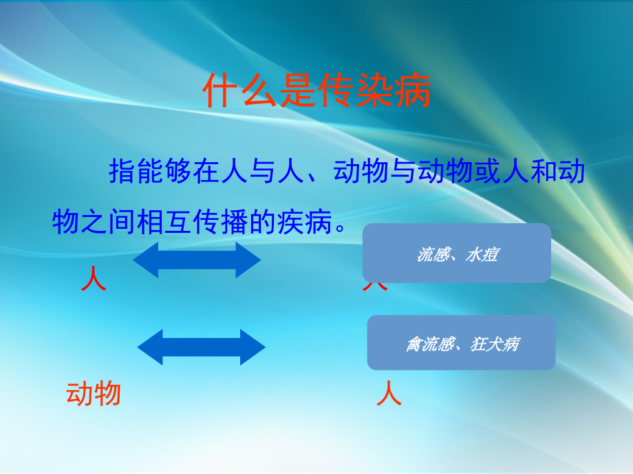 学校春季传染病健康知识讲座.ppt_第3页