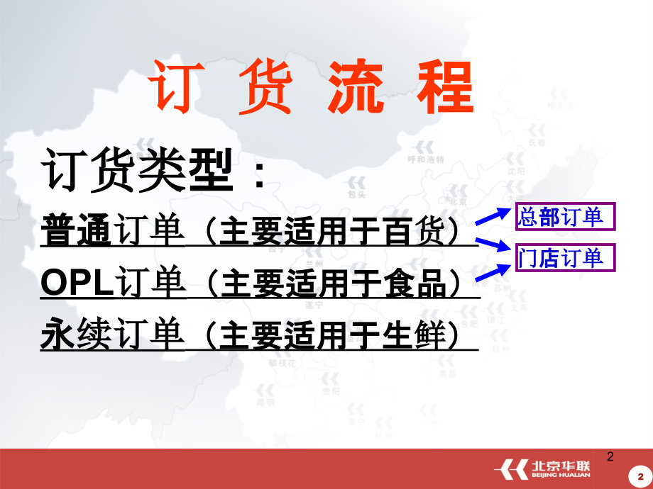 新员工培训操作.ppt_第2页