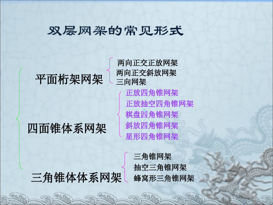 网架结构简介.ppt_第2页