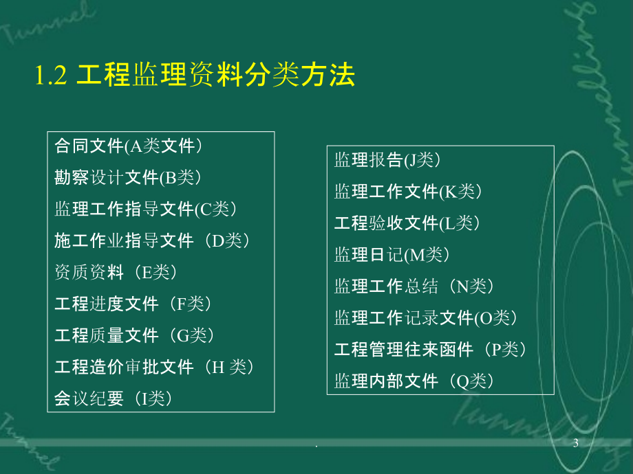 培训资料.ppt_第3页