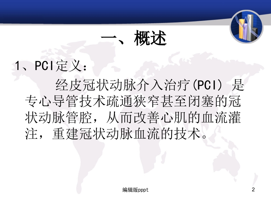 冠脉介入治疗术后护理.ppt_第2页